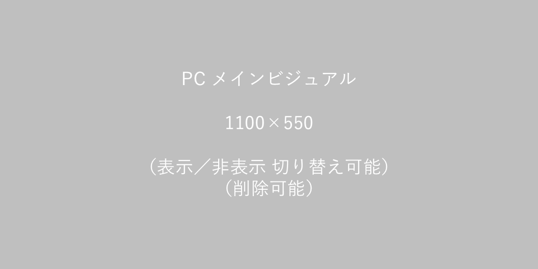 モデル別　集積
