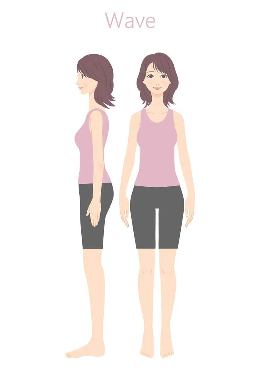 骨格ウェーブのイメージ