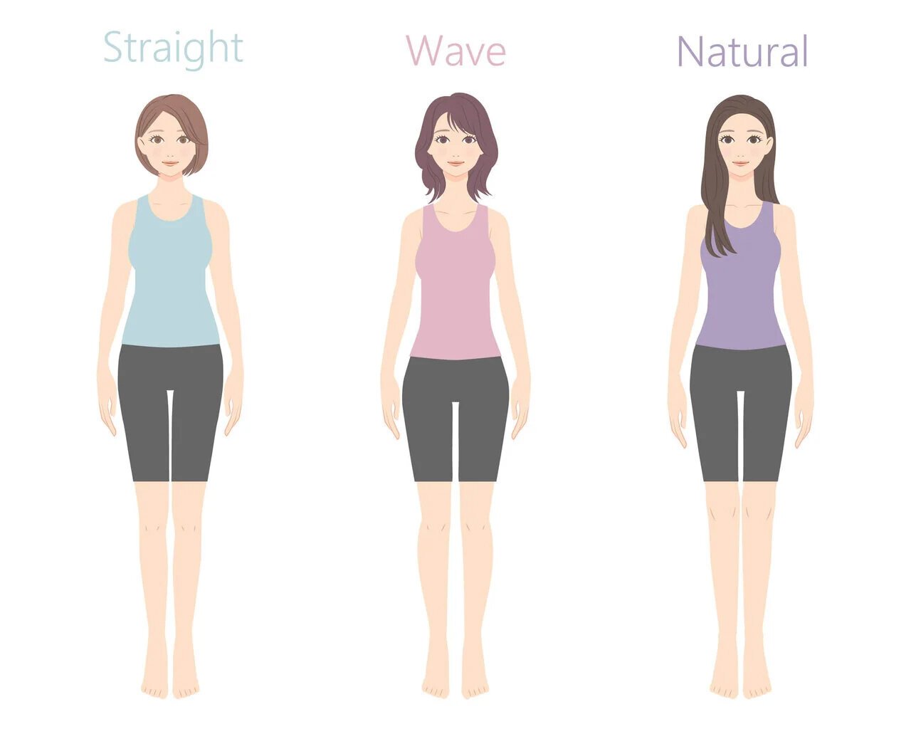 各骨格タイプの女性