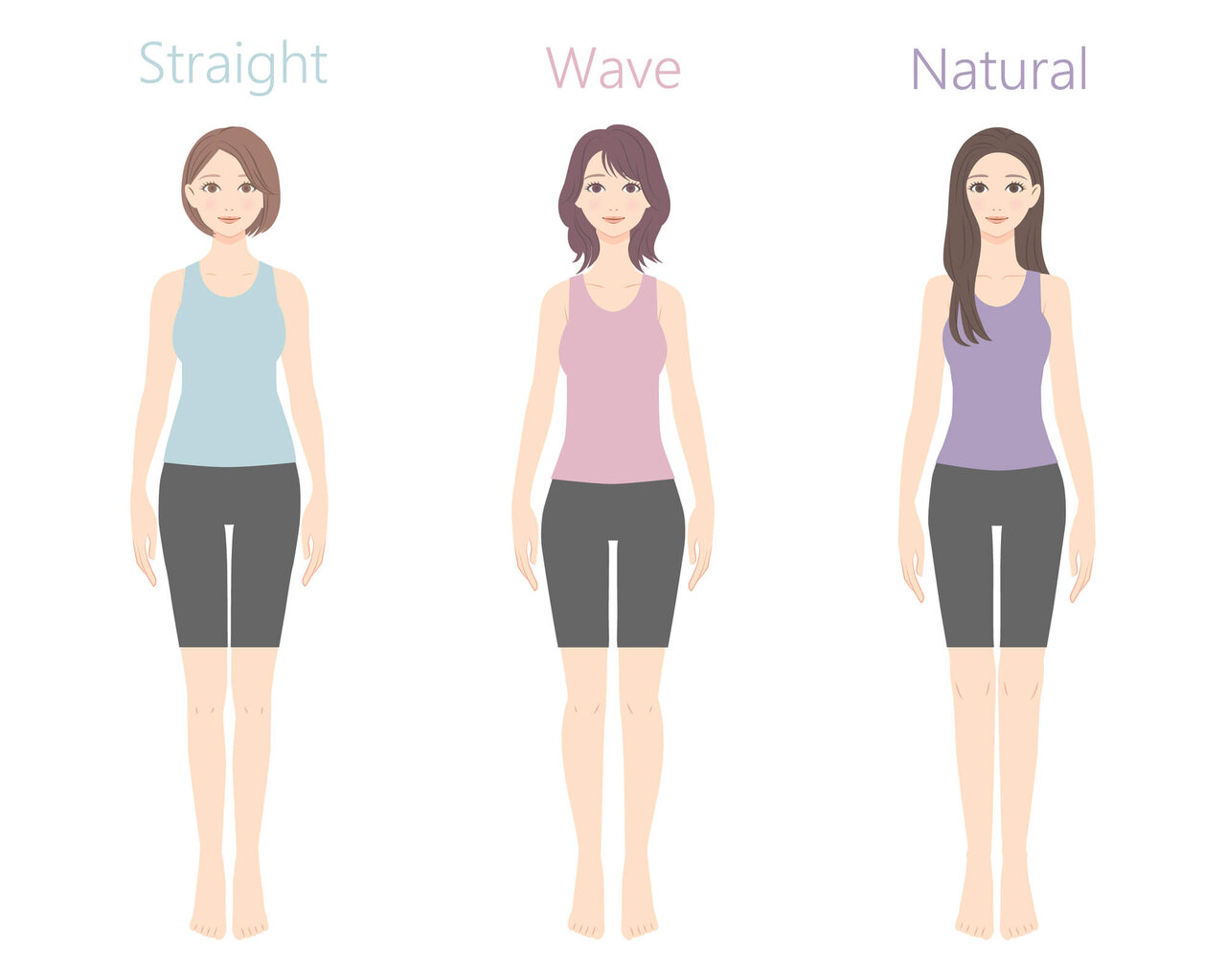 骨格診断の種類