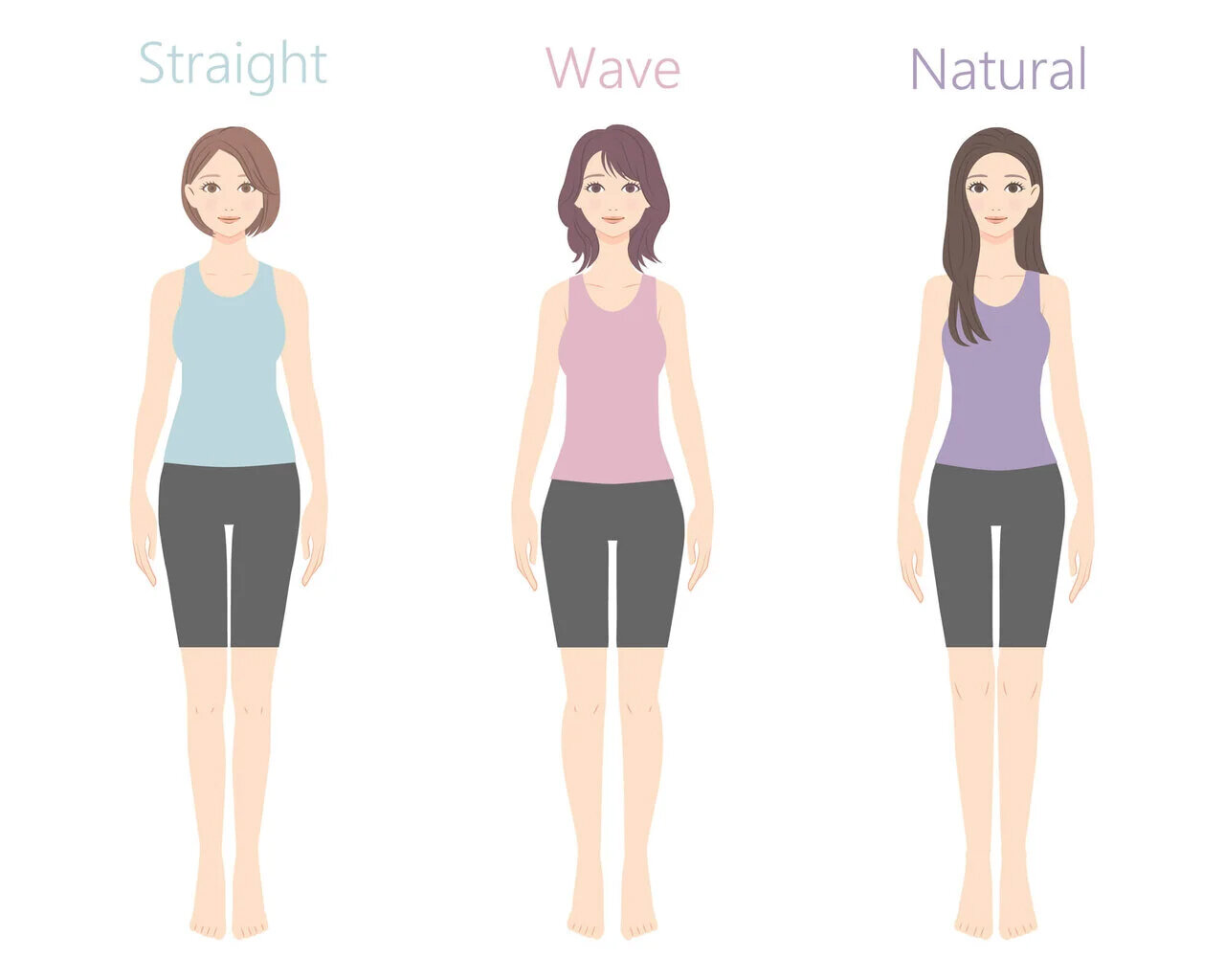 各骨格タイプの女性