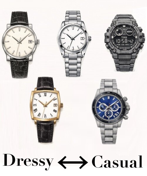 様々な時計のイラスト