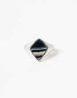 RING Preek
